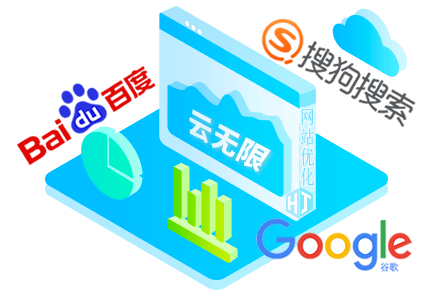 合肥SEO顾问